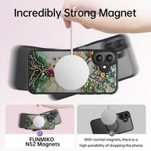 Load image into Gallery viewer, IPhone 17 Trendy Floral Design Matte Non-Slip Phone Case, 20L-177PH006