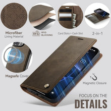 Load image into Gallery viewer, iPhone 13 Pro 6.1",Compatible with Magsafe, PU Leather Flip Case, 20K-173PH023