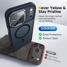 Load image into Gallery viewer, iPhone 17 Pro Matte Case, Screen Protector, Camera Cover, 20L-177PH007