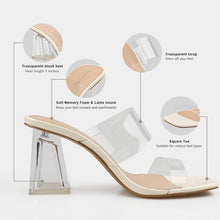 Load image into Gallery viewer, Clear Heeled Sandals Transparent Two Strap Square Toe, SIZE 10, SL2-170S002